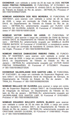 Goleada da Casa Civil: placar fecha em 50 x 42 entre nomeados e exonerados, com grandes mudanças no Detran, Inea e Ambiente 65 WhatsApp Image 2026 06 02 at 08.42.23