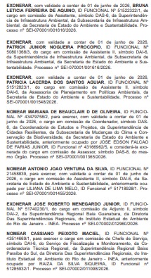 Goleada da Casa Civil: placar fecha em 50 x 42 entre nomeados e exonerados, com grandes mudanças no Detran, Inea e Ambiente 71 WhatsApp Image 2026 06 02 at 08.42.25