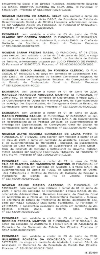 Casa Civil movimenta tabuleiro dos cargos comissionados: com foco no Detran-RJ, saldo é de 50 exonerações e 37 nomeações 66 WhatsApp Image 2026 06 08 at 08.58.29 1