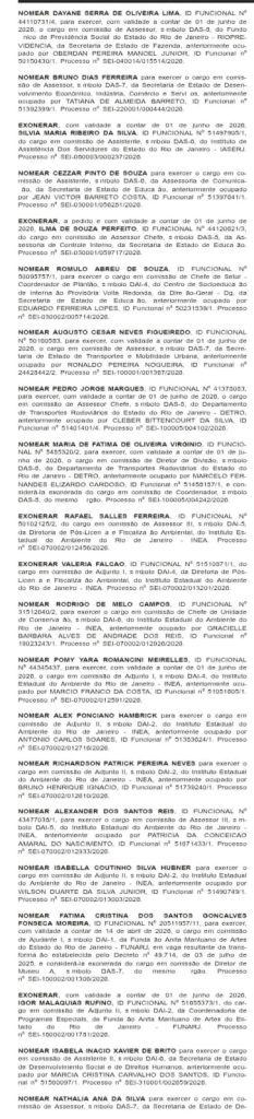 Casa Civil movimenta tabuleiro dos cargos comissionados: com foco no Detran-RJ, saldo é de 50 exonerações e 37 nomeações 65 WhatsApp Image 2026 06 08 at 08.58.29