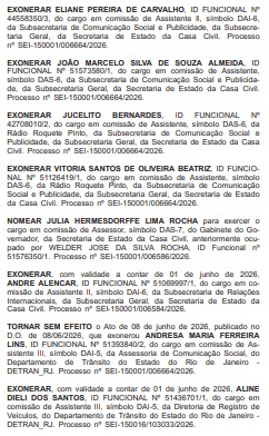 Apito final no Diário Oficial: placar fecha em 32 x 29 entre exonerados e nomeados, com foco na Casa Civil e Detran-RJ 65 WhatsApp Image 2026 06 10 at 08.42.40 1