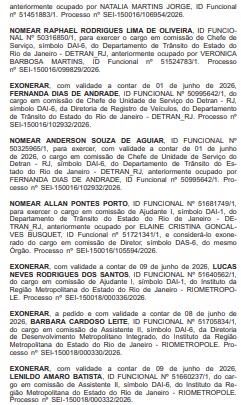 Apito final no Diário Oficial: placar fecha em 32 x 29 entre exonerados e nomeados, com foco na Casa Civil e Detran-RJ 68 WhatsApp Image 2026 06 10 at 08.42.41 1 2