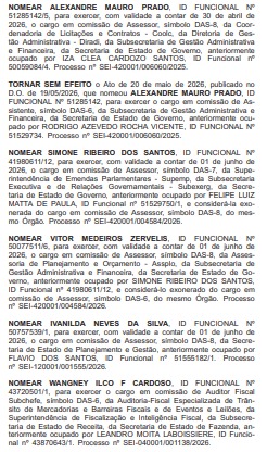 Apito final no Diário Oficial: placar fecha em 32 x 29 entre exonerados e nomeados, com foco na Casa Civil e Detran-RJ 69 WhatsApp Image 2026 06 10 at 08.42.41 2