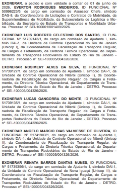 Apito final no Diário Oficial: placar fecha em 32 x 29 entre exonerados e nomeados, com foco na Casa Civil e Detran-RJ 71 WhatsApp Image 2026 06 10 at 08.42.42 1