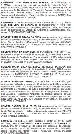 Apito final no Diário Oficial: placar fecha em 32 x 29 entre exonerados e nomeados, com foco na Casa Civil e Detran-RJ 72 WhatsApp Image 2026 06 10 at 08.42.42 2