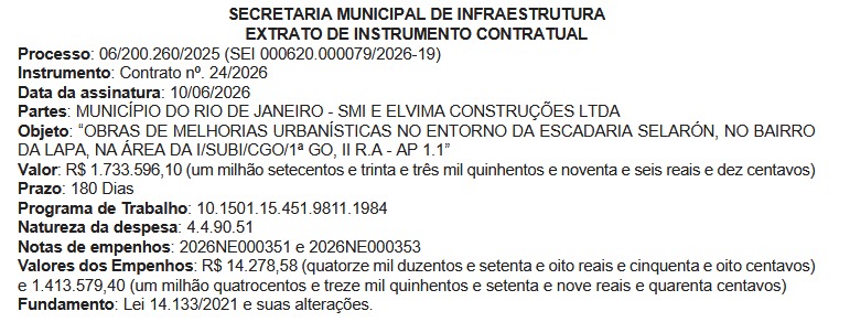 Prefeitura assina contrato de R$ 1,7 milhão para revitalizar a Escadaria Selarón, mas escolha de empreiteira da Rua da Cerveja preocupa o Centro 62 WhatsApp Image 2026 06 12 at 07.11.18