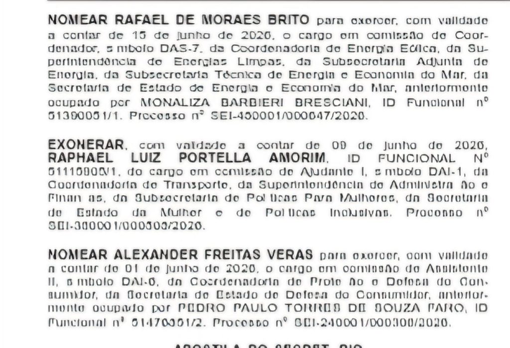 Enquanto Couto distribui camisas, Casa Civil mostra o cartão vermelho: placar fecha em 46 x 39 com a Secretaria de Direitos Humanos na liderança absoluta das exonerações 65 WhatsApp Image 2026 06 12 at 08.55.26 1