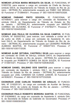 Chuva de cartões vermelhos: Casa Civil soma 41 exonerações, com foco no Degase, enquanto o Detran puxa fila das nomeações 64 WhatsApp Image 2026 06 16 at 08.30.16 2