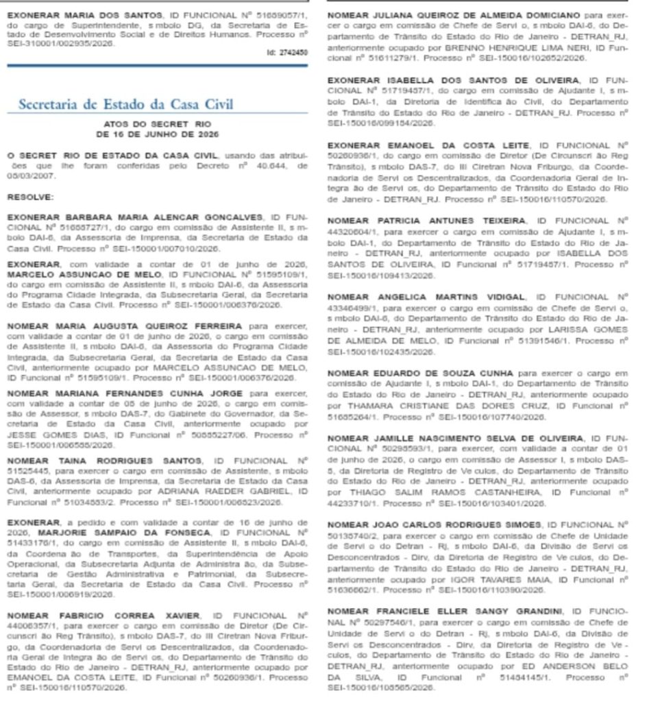 Casa Civil fecha placar em 58 a 37, com goleada de exonerações e cortes no Ceperj, epicentro de escândalo no estado que deixou Cláudio Castro inelegível 65 WhatsApp Image 2026 06 17 at 08.35.43
