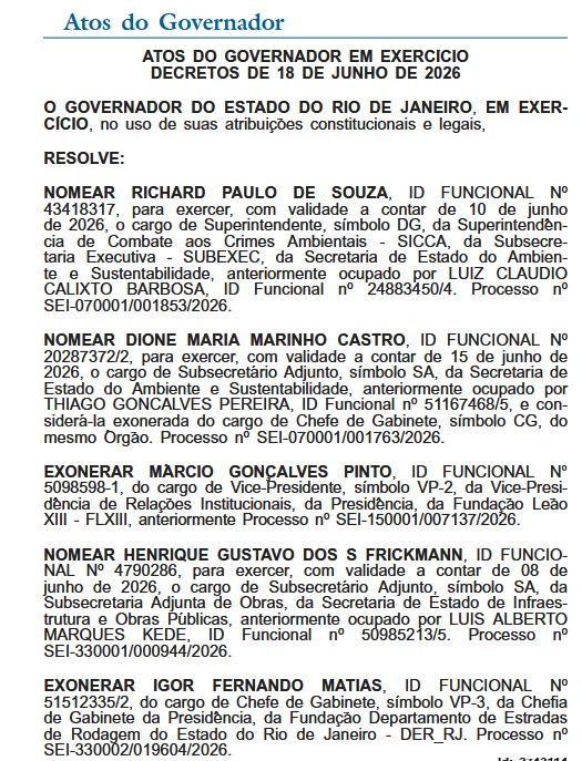 'Sextou' no Diário Oficial: Ricardo Couto empata em 3 nomeações x 3 exonerações e faz ajustes pontuais com foco no Meio Ambiente 63 WhatsApp Image 2026 06 19 at 08.33.10