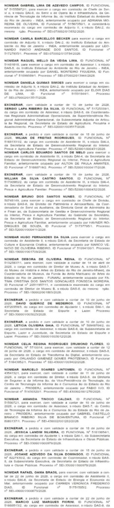 Empate inédito na Casa Civil: placar de 36 x 36 divide o jogo com goleada de exonerações na Saúde e de nomeações no Detran 67 WhatsApp Image 2026 06 22 at 08.49.23 2
