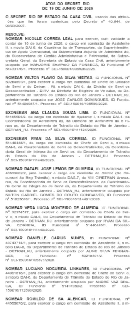Empate inédito na Casa Civil: placar de 36 x 36 divide o jogo com goleada de exonerações na Saúde e de nomeações no Detran 65 WhatsApp Image 2026 06 22 at 08.49.23