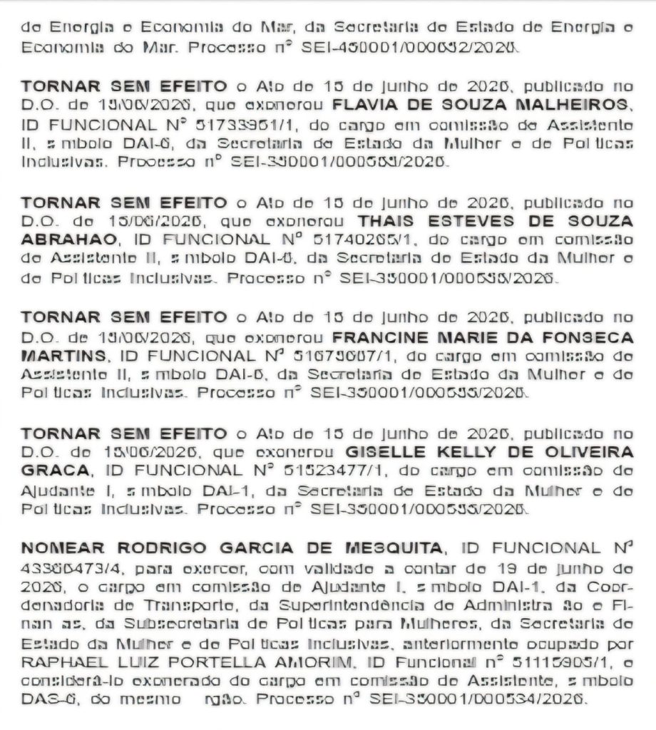 Empate inédito na Casa Civil: placar de 36 x 36 divide o jogo com goleada de exonerações na Saúde e de nomeações no Detran 68 WhatsApp Image 2026 06 22 at 08.49.24