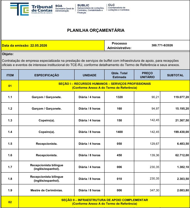 Nem tudo são flores: TCE-RJ prevê arranjos florais, espumante e vinho branco em contrato de bufê de R$ 5,9 milhões 62 WhatsApp Image 2026 06 22 at 14.41.37
