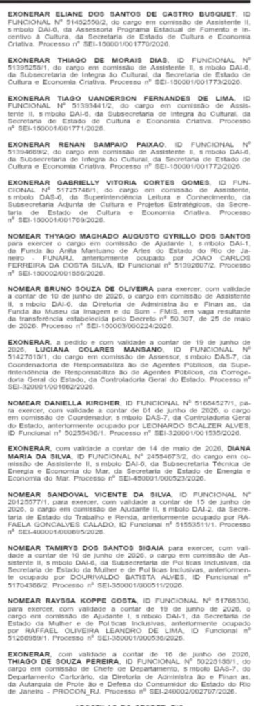 Jogo pesado na Casa Civil: placar fecha em 37 a 31 para exonerações, com corte massivo na Saúde e reforços no Meio Ambiente e Detro 67 WhatsApp Image 2026 06 23 at 08.45.42 1
