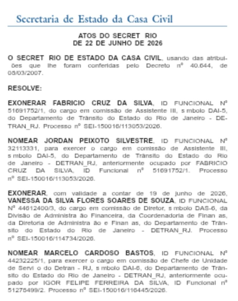 Jogo pesado na Casa Civil: placar fecha em 37 a 31 para exonerações, com corte massivo na Saúde e reforços no Meio Ambiente e Detro 65 WhatsApp Image 2026 06 23 at 08.45.42 3