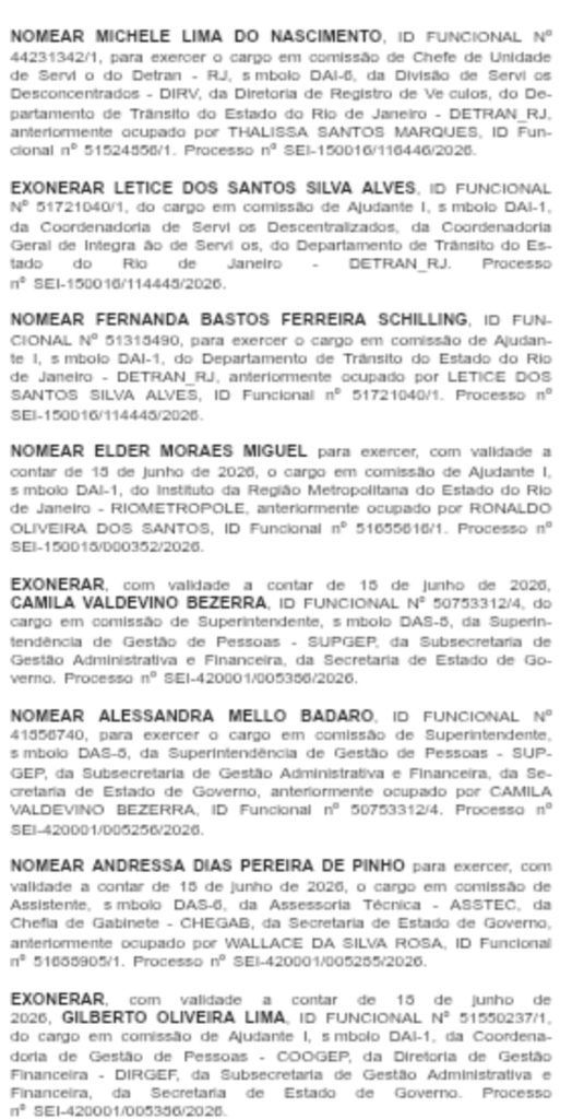 Jogo pesado na Casa Civil: placar fecha em 37 a 31 para exonerações, com corte massivo na Saúde e reforços no Meio Ambiente e Detro 66 WhatsApp Image 2026 06 23 at 08.45.42