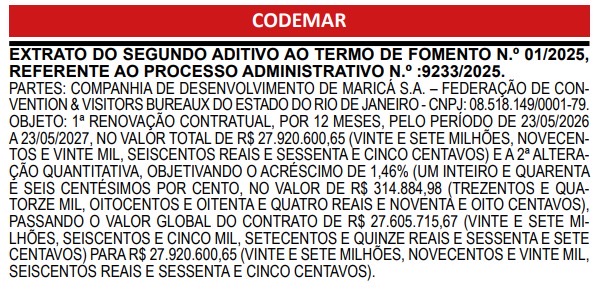 Welcome to 'Maricash': contrato para promover o turismo em Maricá chega a R$ 27,9 milhões; acréscimo é de 30% em pouco mais de um ano 62 codemar