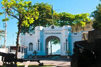 Forte de Copacabana