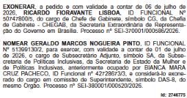 Ricardo Couto começa a semana no empate, com oito nomeados e oito exonerados; cortes miram Faetec e vice-presidente da Ceperj 64 Captura de tela 2026 07 06 080256
