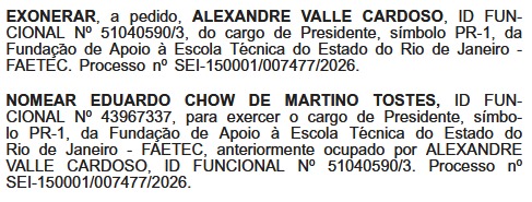Ex-deputado federal Alexandre Valle é exonerado da presidência da Faetec 62 WhatsApp Image 2026 07 01 at 08.04.46
