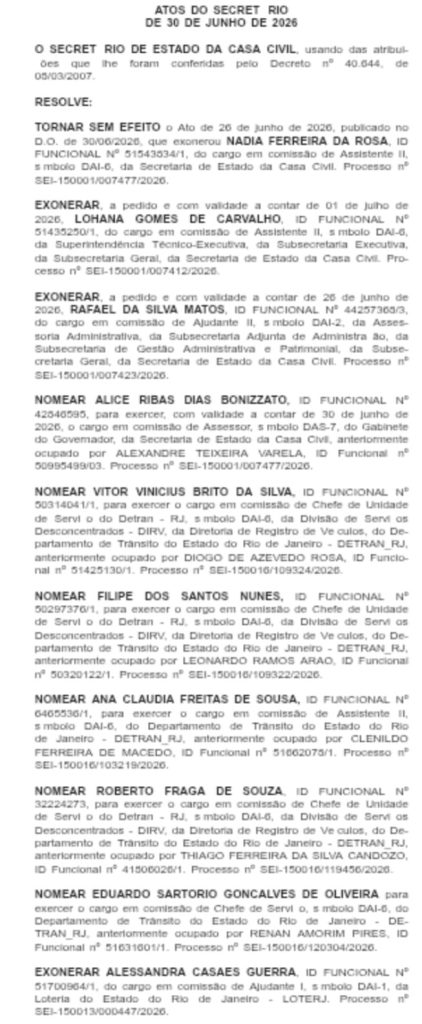 Primeiro apito de julho: Casa Civil marca goleada de exonerações com baixas no Desenvolvimento Social e saída de Rogéria Bolsonaro rumo à disputa eleitoral 64 WhatsApp Image 2026 07 01 at 09.04.23