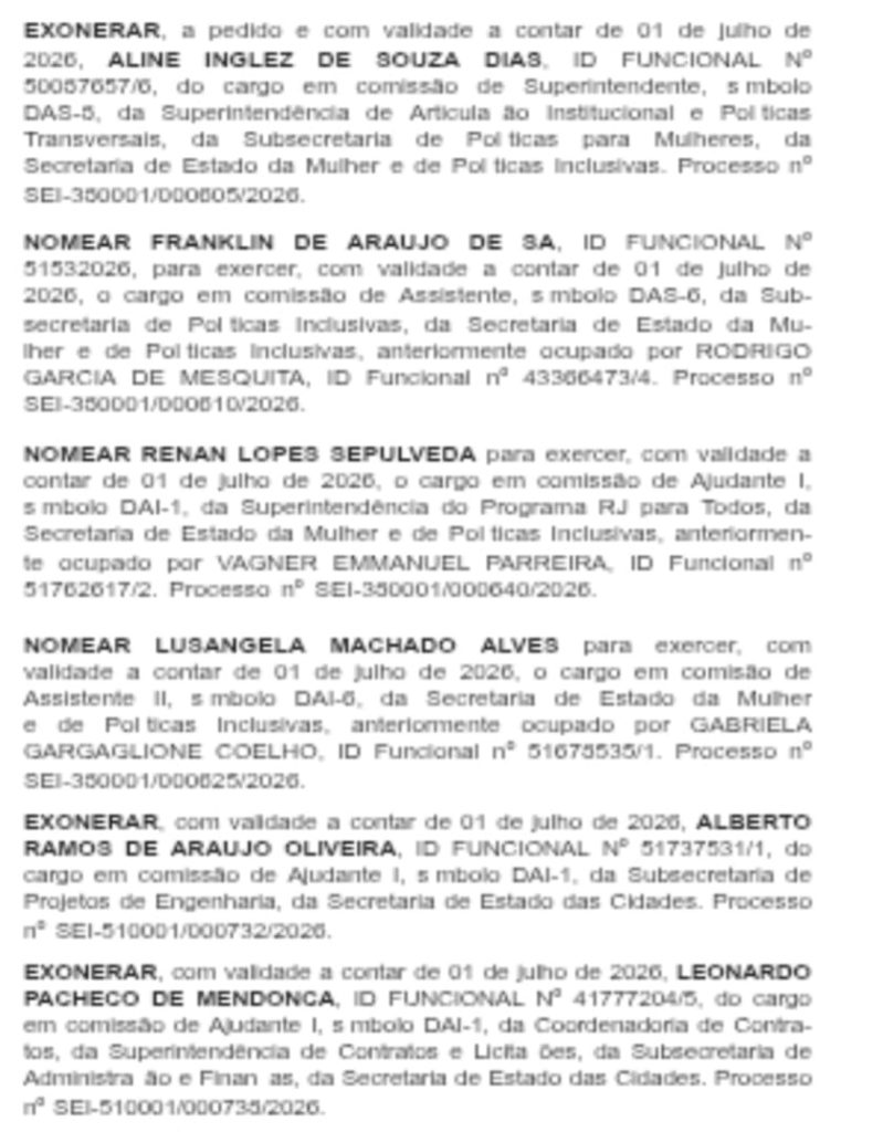 Primeiro apito de julho: Casa Civil marca goleada de exonerações com baixas no Desenvolvimento Social e saída de Rogéria Bolsonaro rumo à disputa eleitoral 66 WhatsApp Image 2026 07 01 at 09.04.24