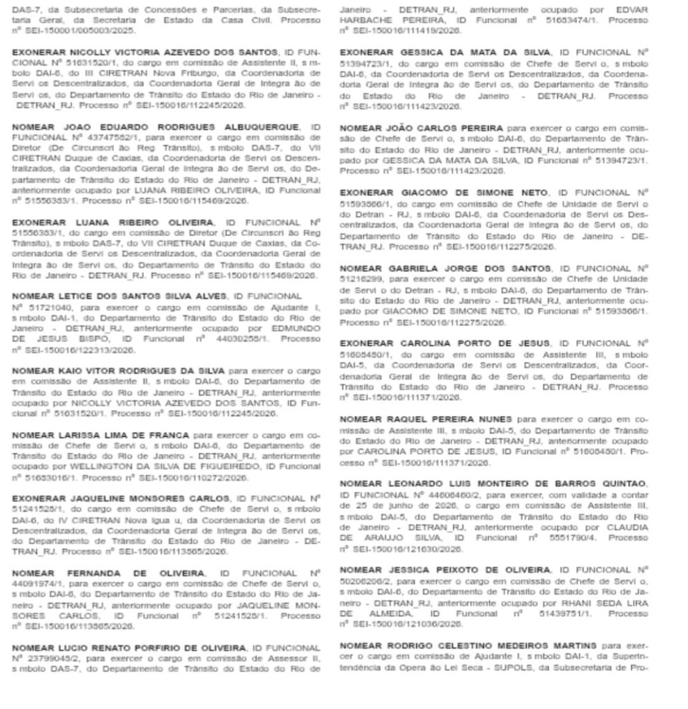 Casa Civil deu goleada de 75 X 40 no Diário Oficial; Desenvolvimento Social e Econômico são as pastas mais atingidas 65 WhatsApp Image 2026 07 02 at 08.35.30 1