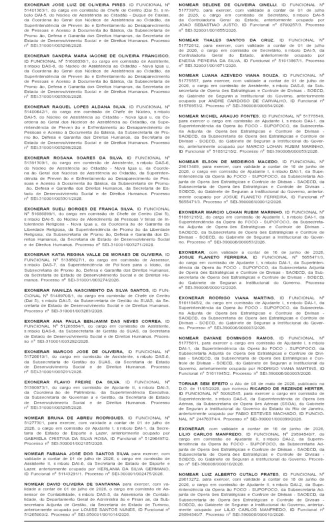 Casa Civil deu goleada de 75 X 40 no Diário Oficial; Desenvolvimento Social e Econômico são as pastas mais atingidas 67 WhatsApp Image 2026 07 02 at 08.35.31 2