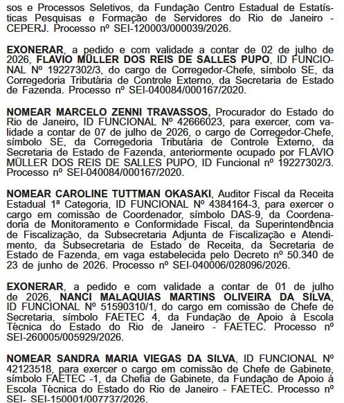Ricardo Couto tira o pé do freio e promove novas mudanças no Ceperj; rodada de exonerações desta terça-feira fechou o placar em 8 a 3 64 WhatsApp Image 2026 07 07 at 08.13.34
