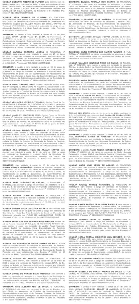 Jogo equilibrado na Casa Civil: exonerações vencem por 44 a 40 no terceiro dia seguido de exonerações em massa na Secretaria de Desenvolvimento Social 66 WhatsApp Image 2026 07 07 at 08.42.41 2