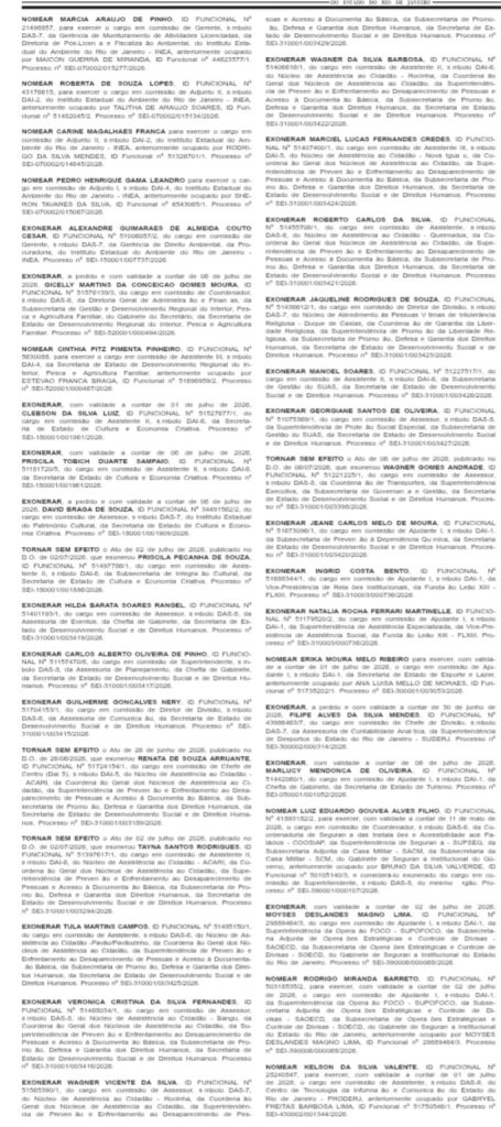 Jogo equilibrado na Casa Civil: exonerações vencem por 44 a 40 no terceiro dia seguido de exonerações em massa na Secretaria de Desenvolvimento Social 67 WhatsApp Image 2026 07 07 at 08.42.41 3