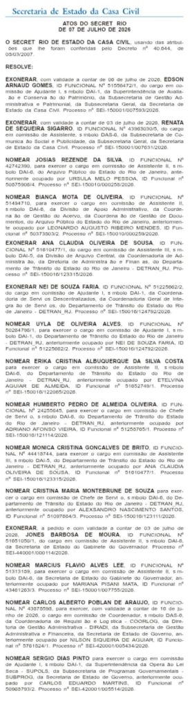 Casa Civil eleva a temperatura e assina 101 exonerações, com cortes na Jucerja e demissões em massa no Desenvolvimento Social 65 WhatsApp Image 2026 07 08 at 08.41.04