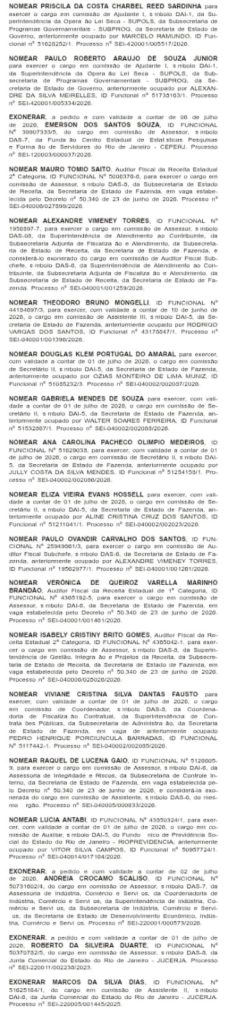 Casa Civil eleva a temperatura e assina 101 exonerações, com cortes na Jucerja e demissões em massa no Desenvolvimento Social 66 WhatsApp Image 2026 07 08 at 08.41.05
