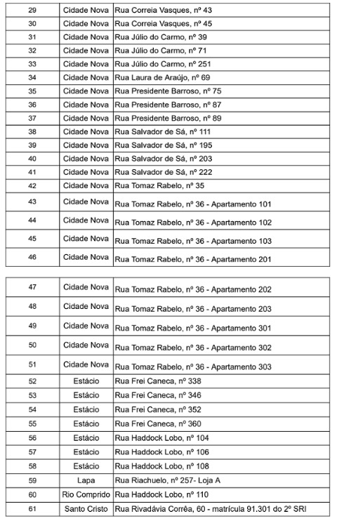 Junto à sanção da nova lei da Praça Onze Maravilha, prefeitura publica lista de 61 imóveis autorizados para venda no Centro e arredores 63 WhatsApp Image 2026 07 10 at 07.28.04
