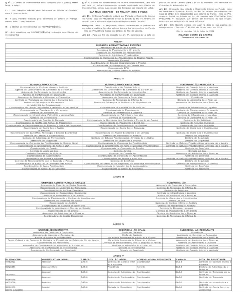 Novas regras no Rioprevidência: Couto fecha o cerco e exige exame técnico de quem cuida da aposentadoria dos servidores 63 WhatsApp Image 2026 07 13 at 09.07.15 1