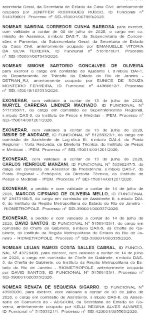 Fim da temporada de cortes? Pelo quarto dia consecutivo, nomeações da Casa Civil vencem de lavada por 35 a 23; Inea lidera as mudanças 65 WhatsApp Image 2026 07 15 at 09.05.18