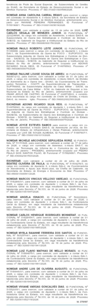 Casa Civil volta a mirar exonerações e faz cortes em massa na Agricultura; em contrapartida, CGE recebe maior número de reforços do dia 65 WhatsApp Image 2026 07 21 at 08.45.01 1