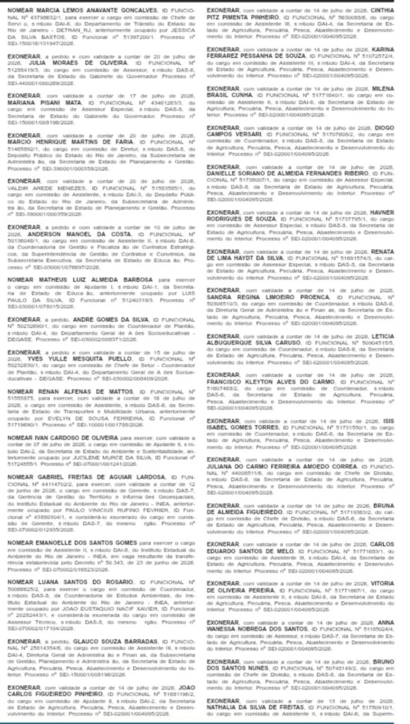 Casa Civil volta a mirar exonerações e faz cortes em massa na Agricultura; em contrapartida, CGE recebe maior número de reforços do dia 66 WhatsApp Image 2026 07 21 at 08.45.01 2