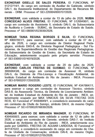 Maré baixa no Diário Oficial: Casa Civil dá trégua e vê placar virar a favor das nomeações, com destaque para reforços no GSI 65 WhatsApp Image 2026 07 23 at 08.46.46 2
