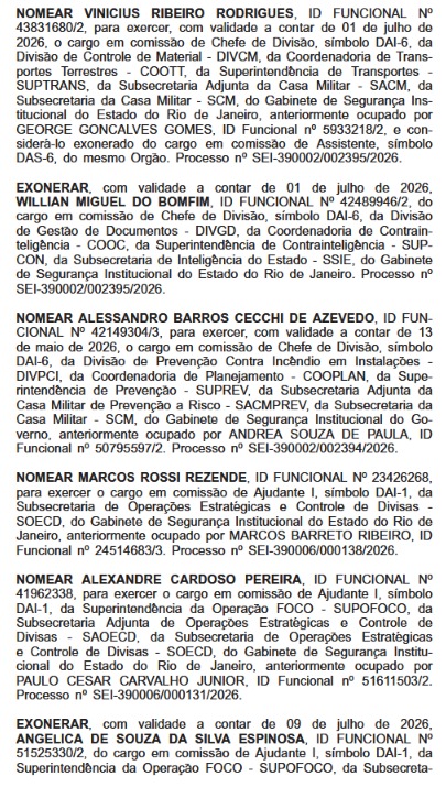 Maré baixa no Diário Oficial: Casa Civil dá trégua e vê placar virar a favor das nomeações, com destaque para reforços no GSI 66 WhatsApp Image 2026 07 23 at 08.46.47