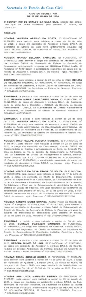 Na esteira de Couto, Casa Civil amplia vantagem das nomeações no Diário Oficial e fecha o placar em 8 a 5 63 WhatsApp Image 2026 07 30 at 09.05.28