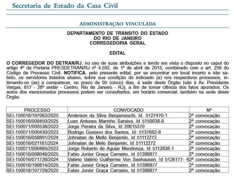 Procura-se: Detran-RJ lança 'jogo de esconde-esconde' no Diário Oficial para achar oito servidores sumidos 62 WhatsApp Image 2026 07 30 at 12.55.31