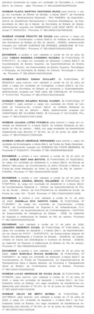 No apito final do mês, nomeações da Casa Civil vencem exonerações por 15 a 12 e consolidam ritmo moderado no Palácio Guanabara 64 WhatsApp Image 2026 07 31 at 08.55.16