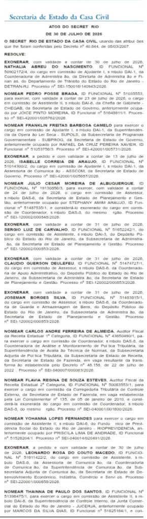 No apito final do mês, nomeações da Casa Civil vencem exonerações por 15 a 12 e consolidam ritmo moderado no Palácio Guanabara 63 WhatsApp Image 2026 07 31 at 08.55.17