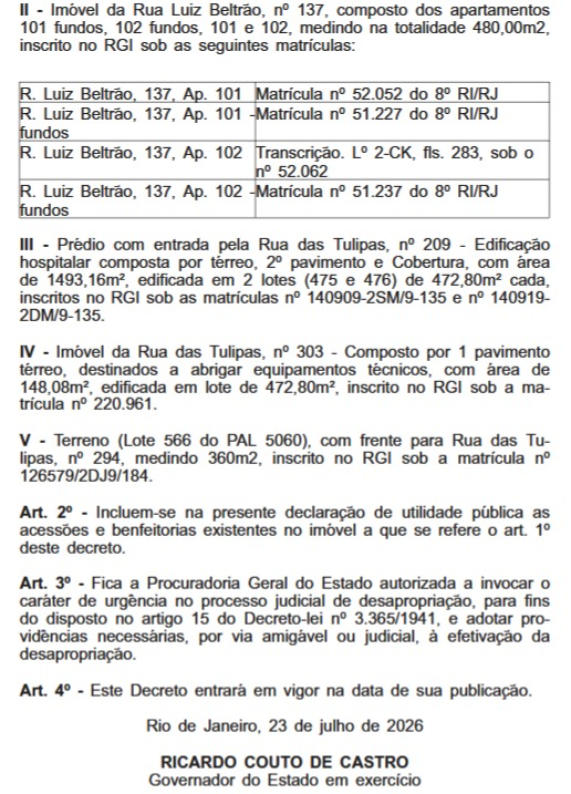 Governo do estado desapropria imóveis do Hospital Estadual da Criança, pertencentes à Rede D'Or 63 image 64