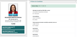 Patrimônio da deputada Martha Rocha quase dobra em quatro anos e chega a R$ 3,1 milhões 49 Captura de tela 2026 08 07 101745
