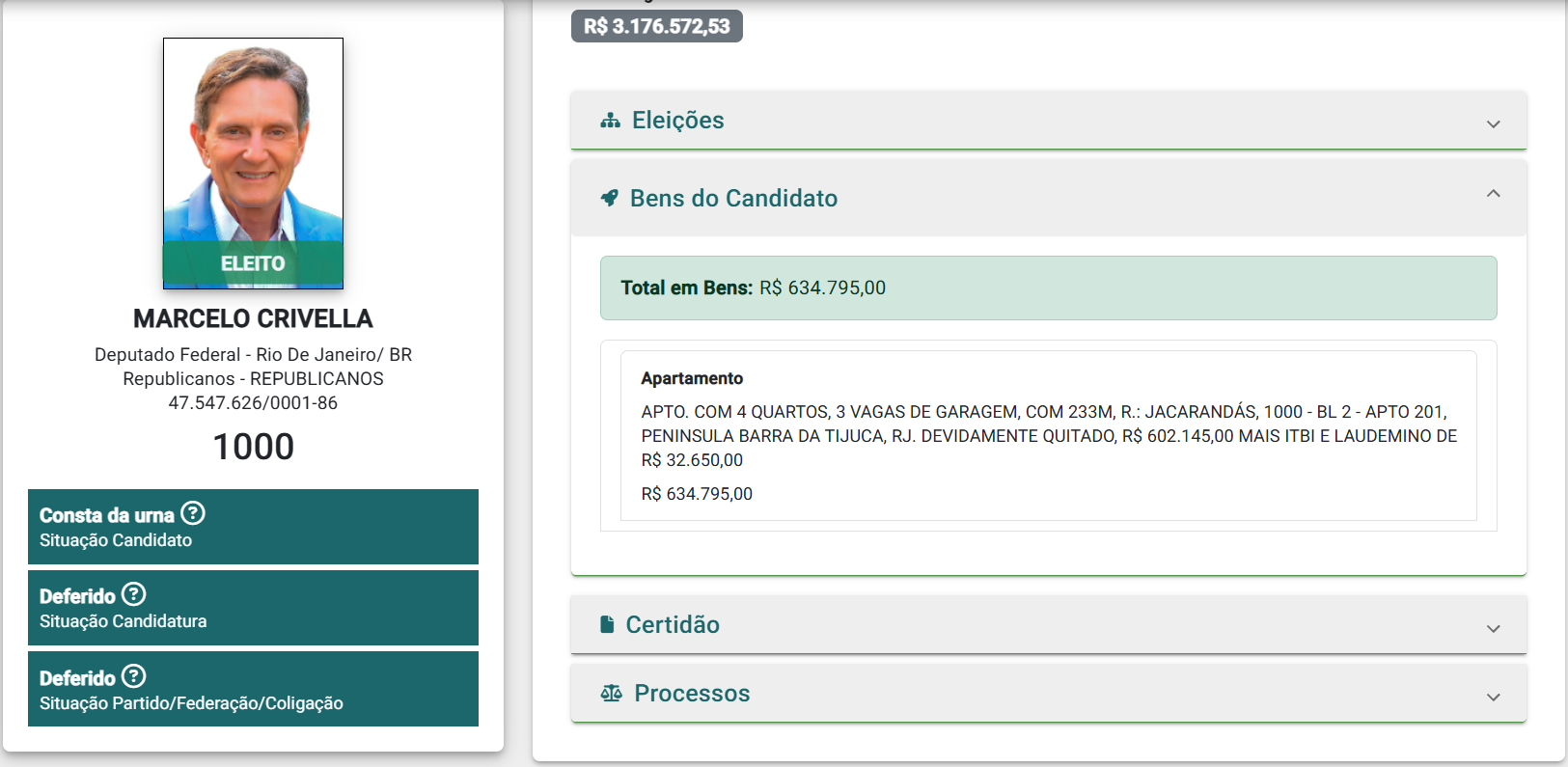 Ex-prefeito do Rio e deputado federal, Crivella declara patrimônio 99% menor do que há quatro anos 50 Captura de tela 2026 08 12 190911
