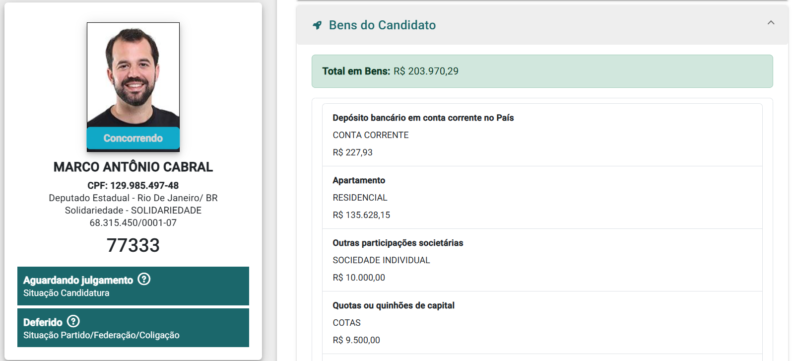 De olho em vaga na Alerj, filho de Sérgio Cabral faz vaquinha online para campanha e arrecada R$ 3 mil; meta do candidato é R$ 100 mil 49 Captura de tela 2026 08 20 092706