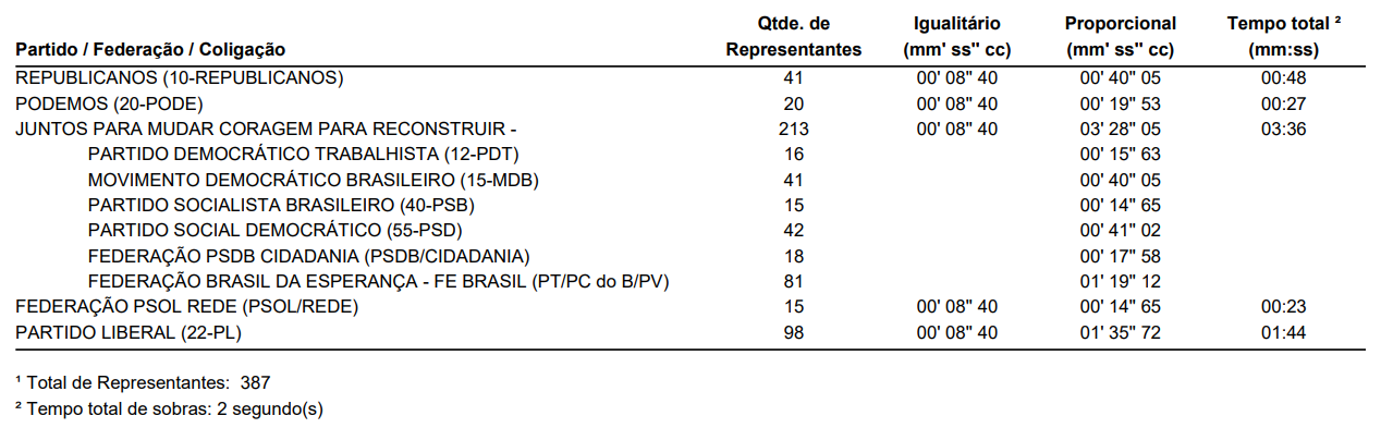 Captura de tela 2026 08 21 175810